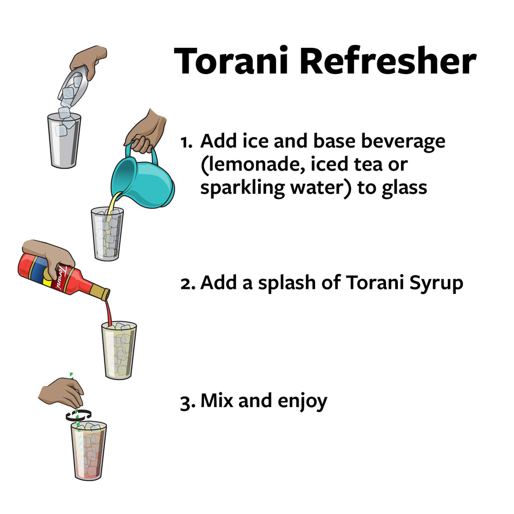 Torani bottle next to ruler for size comparison and portion planning