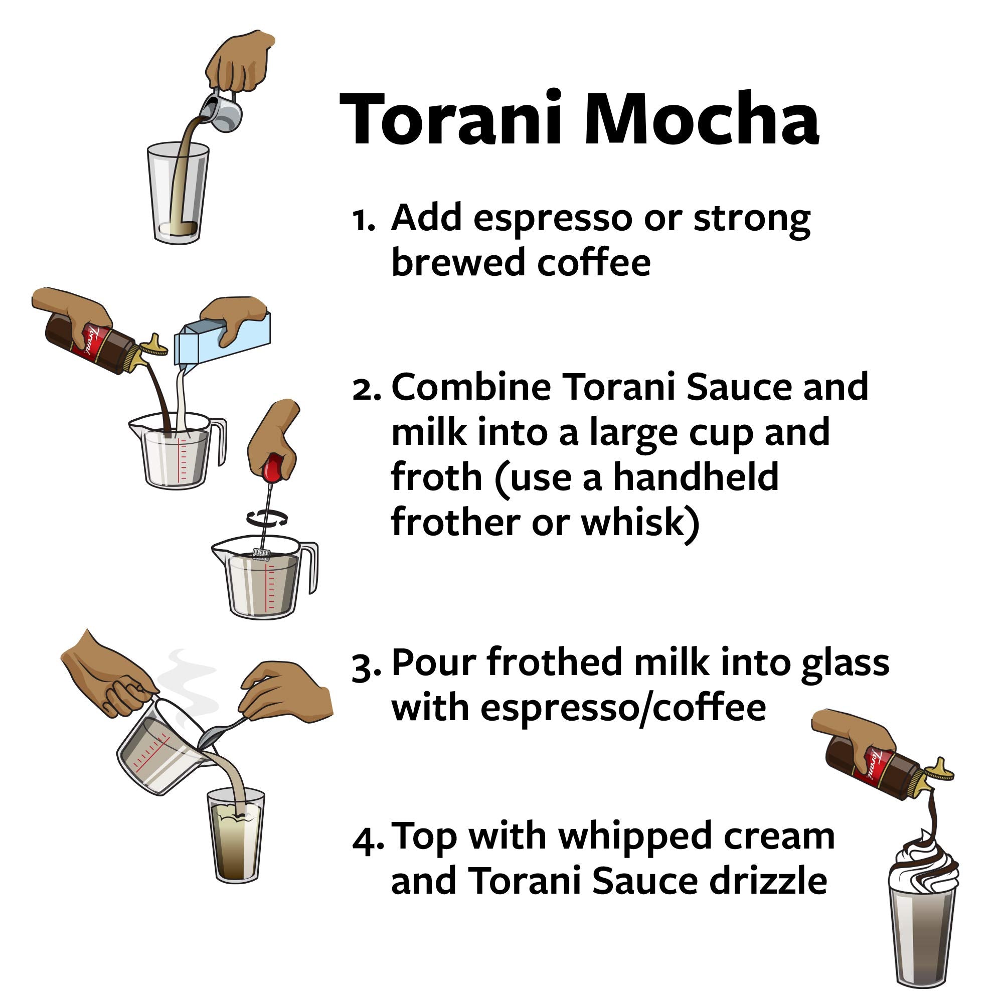 Torani etiqueta con ingredientes Puremade para claridad y confianza