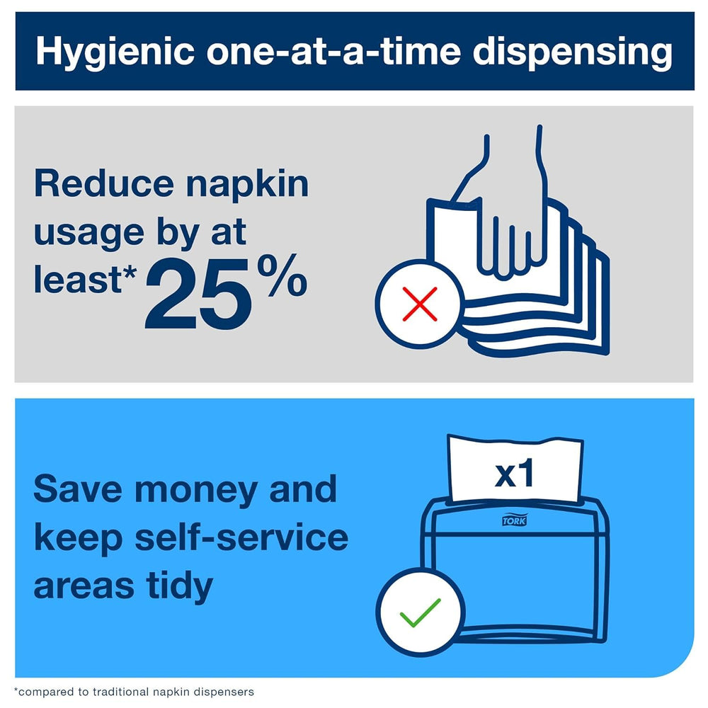 Tork Xpressnap unfolded napkin beside ruler showing correct size benefit