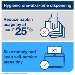 Tork Xpressnap unfolded napkin beside ruler showing correct size benefit