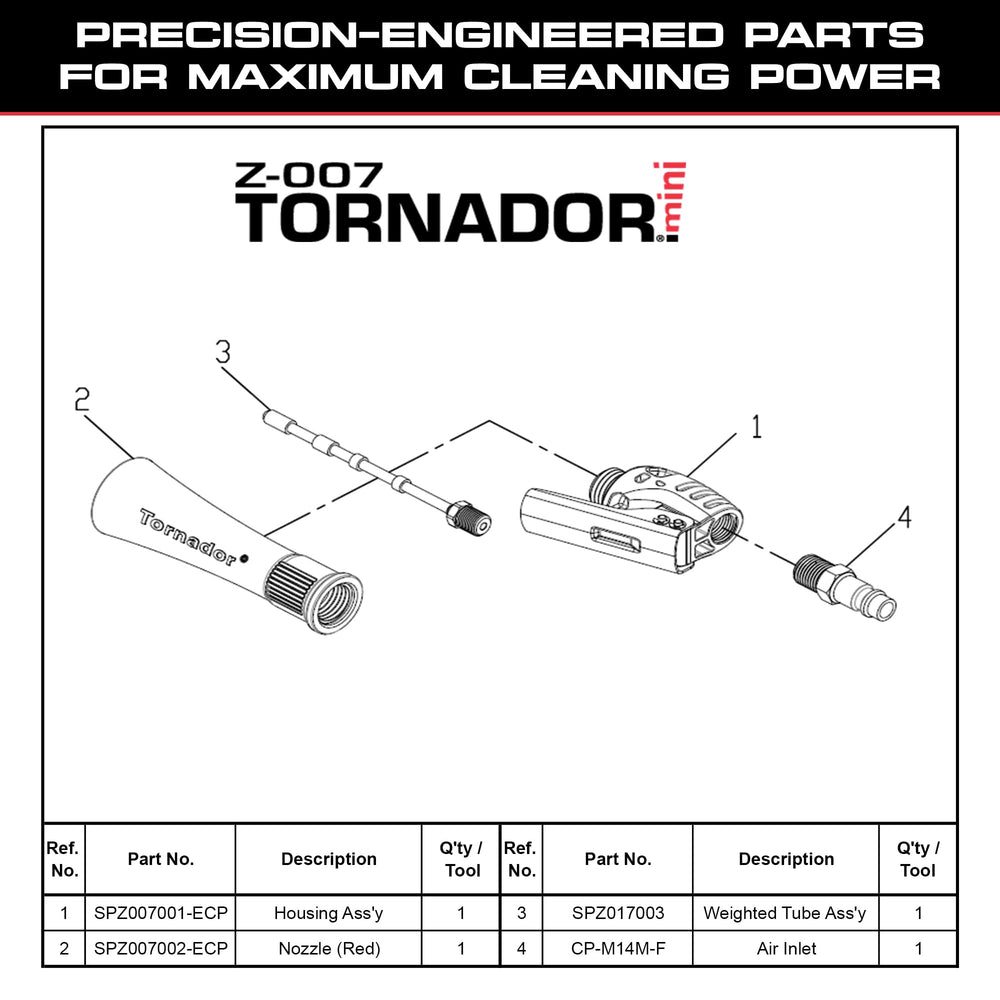 Tornador Z-007 Mini en uso limpiando costura de asiento, mejora acabado interior