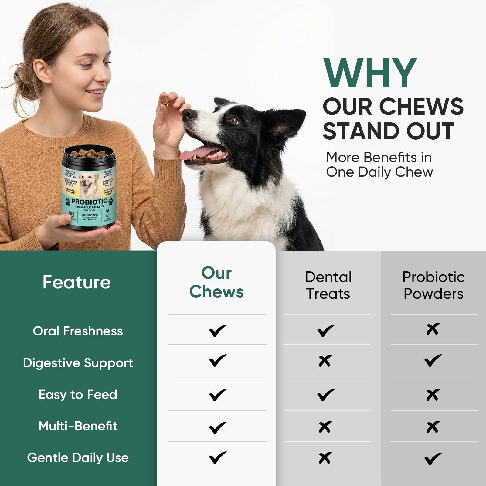 Veterinario sosteniendo TzzyiC y explicando su uso como complemento nutricional