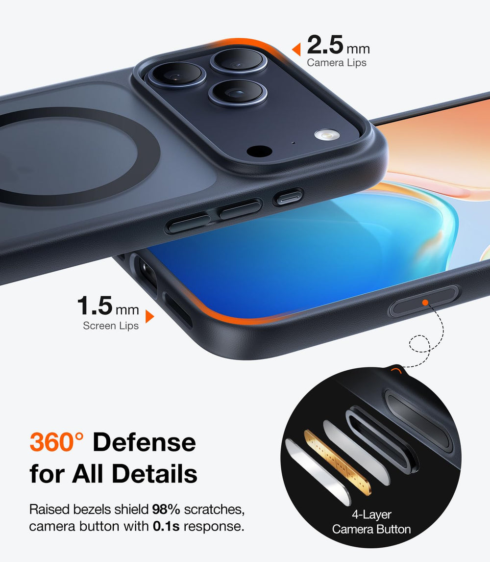 TORRAS botones intercambiables multicolor para personalizar tacto