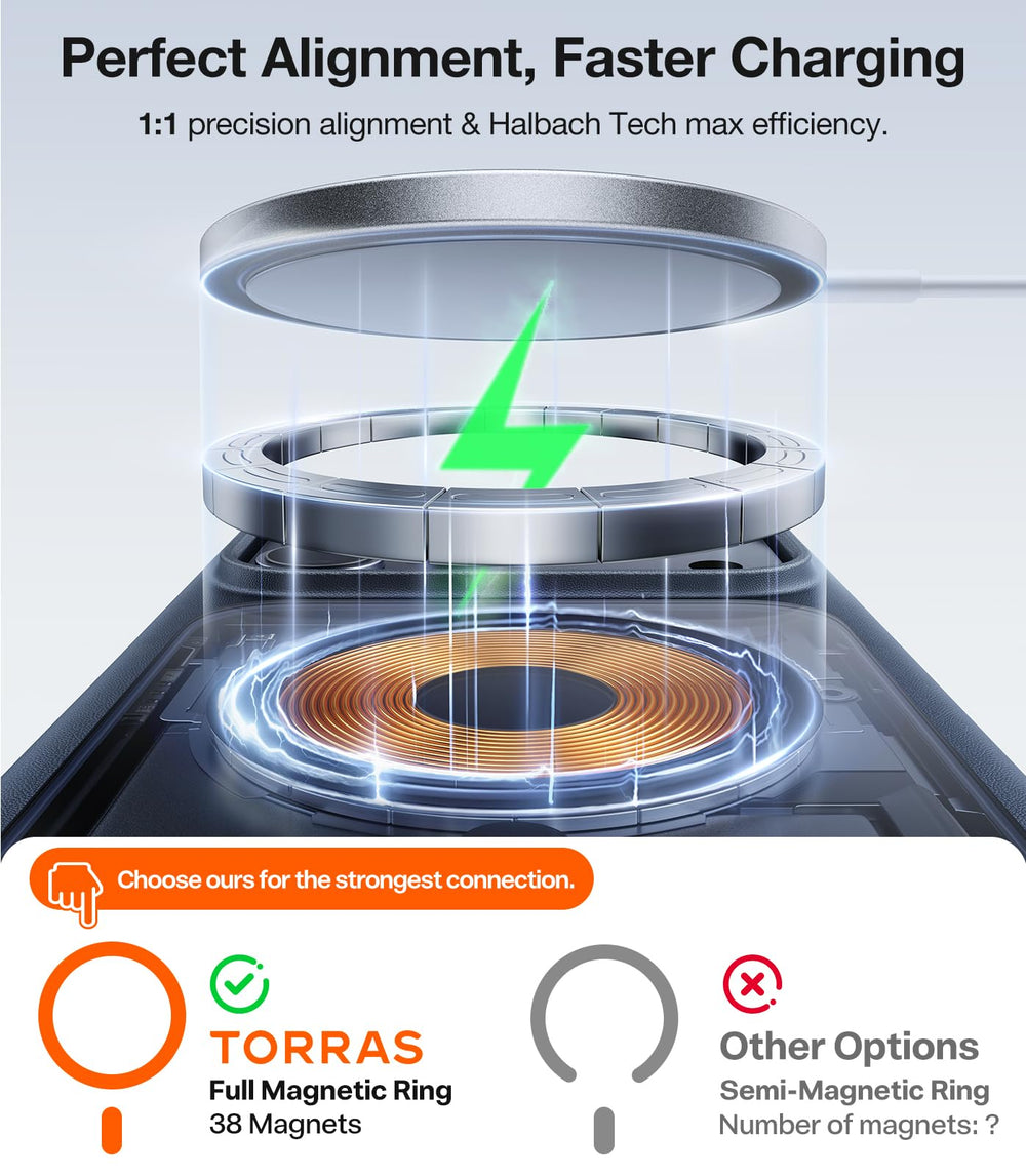 TORRAS detalle de textura nano-oleofóbica que reduce huellas