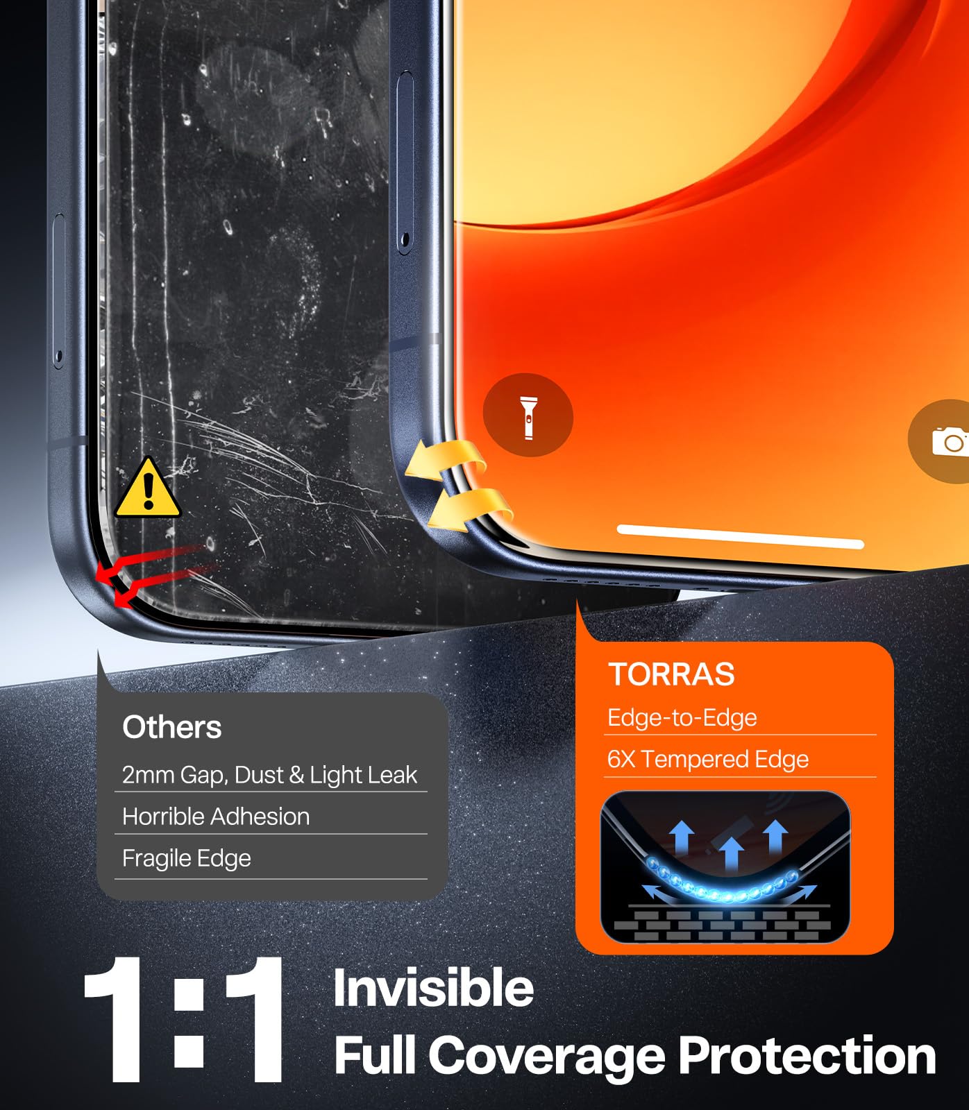 TORRAS protector en uso preservando sensibilidad táctil y respuesta rápida