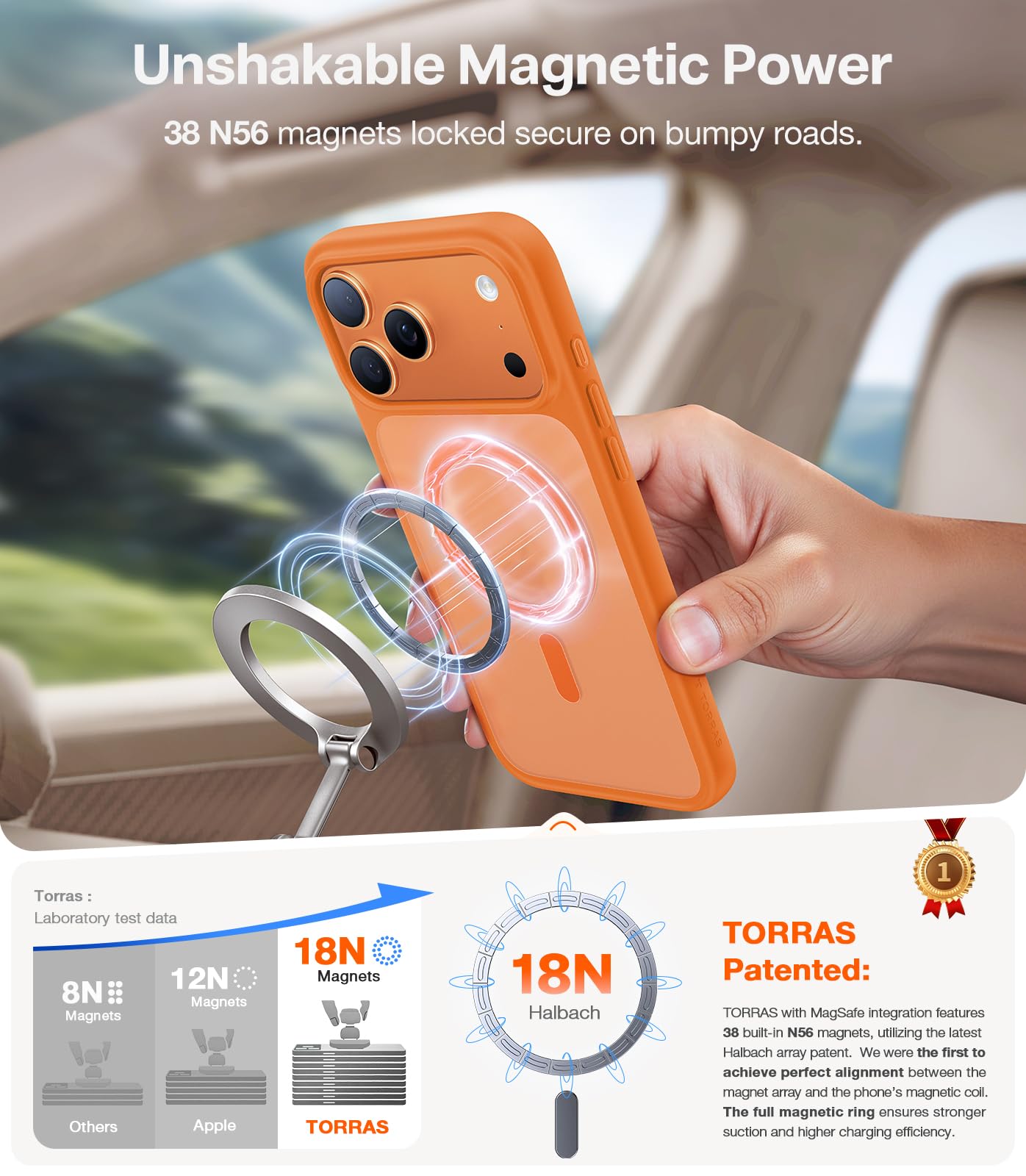 TORRAS esquinas con X-SHOCK para máxima absorción de impactos