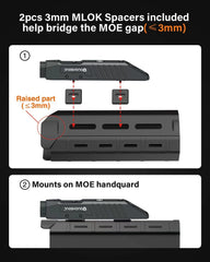 TOUGHSOUL magnetic USB charging port close-up for durable waterproof charging benefit