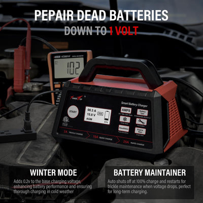 TowerTop connected to a car battery providing fast charging assistance