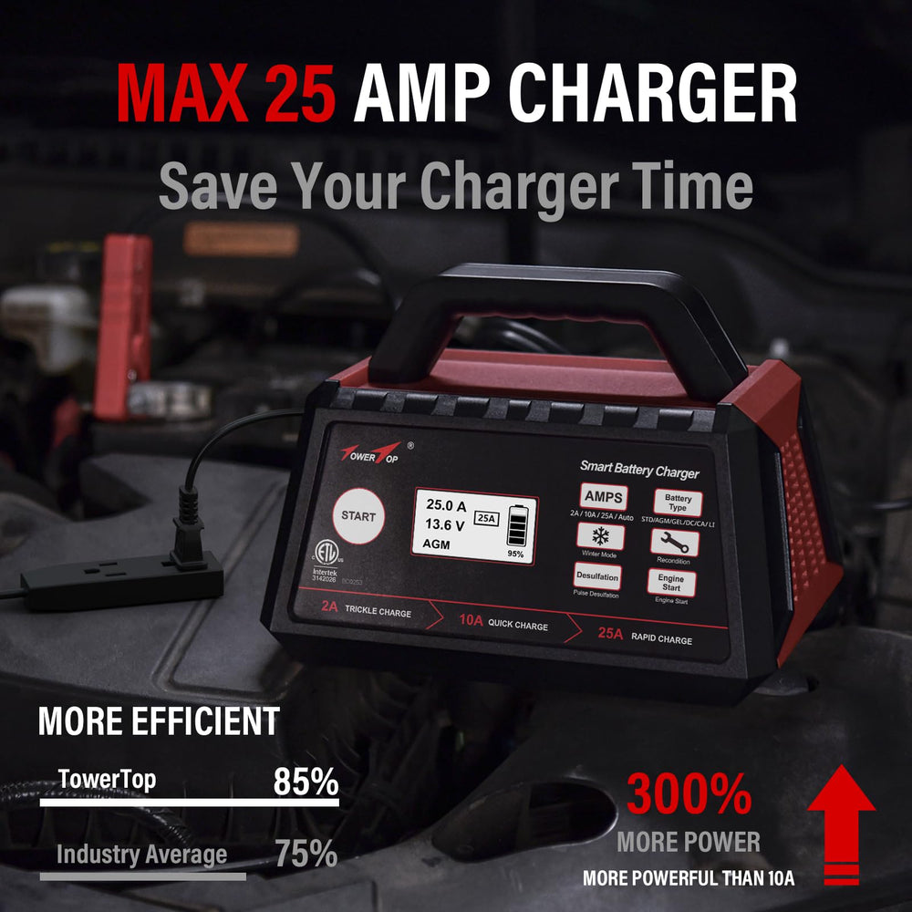 TowerTop HD LCD display close-up showing charging stage and info