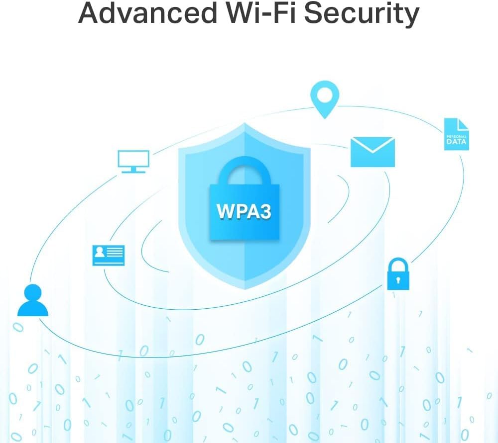 TP-Link Archer A6 en modo Access Point transformando conexión cableada a Wi-Fi