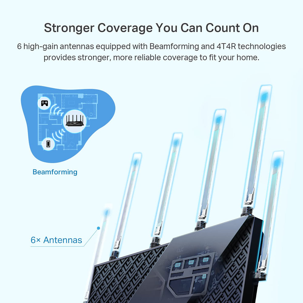 TP‑Link Archer AX73 six antennas close up for broader, more reliable coverage