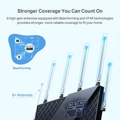 TP‑Link Archer AX73 six antennas close up for broader, more reliable coverage