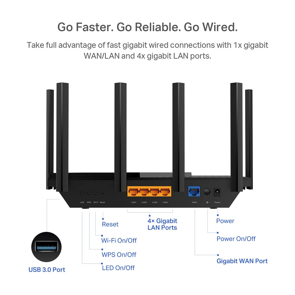 TP‑Link Archer AX73 USB 3.0 port demonstrating fast media sharing and network storage