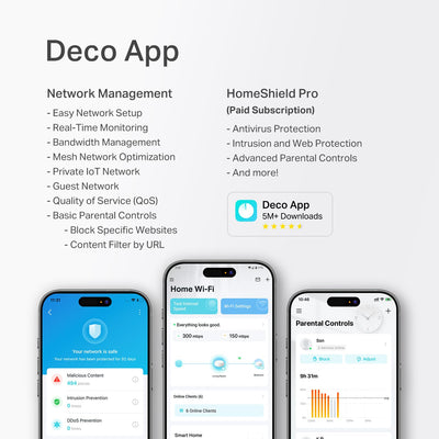 TP‑Link Deco 7 BE23 lifestyle family streaming showing smooth multi‑device use