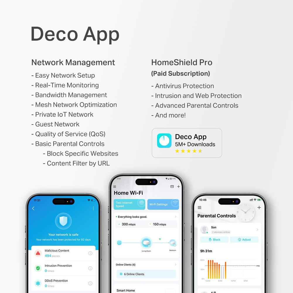 TP‑Link Deco 7 BE23 lifestyle family streaming showing smooth multi‑device use