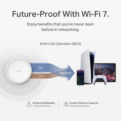 TP‑Link Deco 7 BE23 top profile closeup highlighting compact design benefit