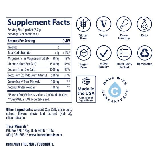 Trace Minerals ZeroLyte junto a una botella para comparar tamaño y portabilidad