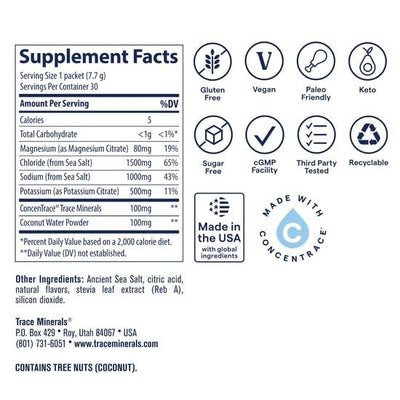 Trace Minerals ZeroLyte junto a una botella para comparar tamaño y portabilidad