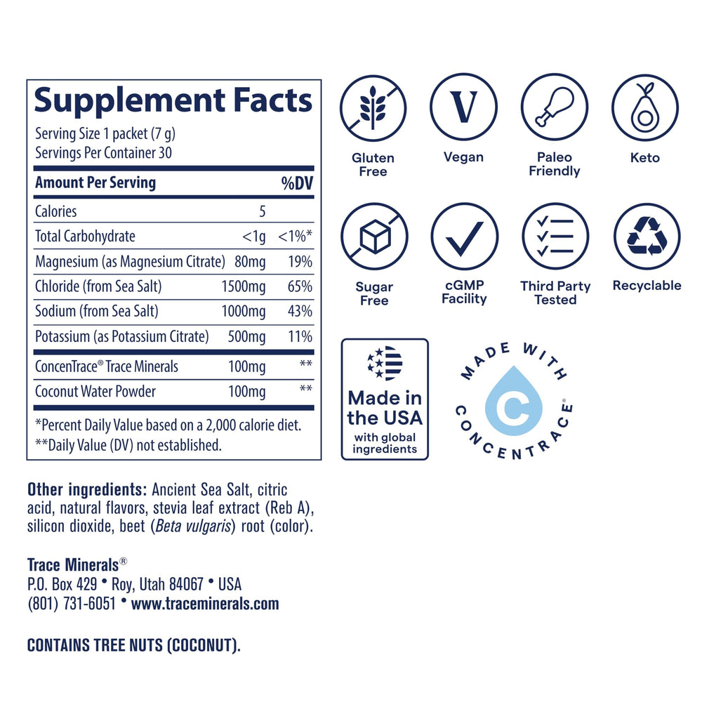 Trace Minerals detalle de la etiqueta con ingredientes y beneficios claros