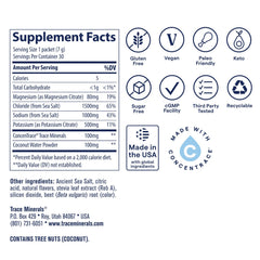 Trace Minerals detalle de la etiqueta con ingredientes y beneficios claros