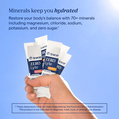 Trace Minerals sobre abierto mostrando polvo soluble y mezcla limpia