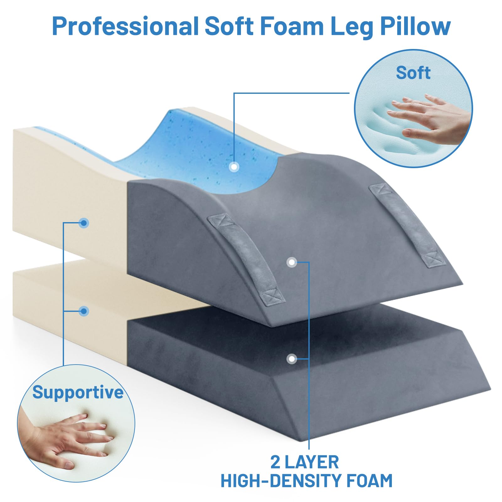 TranquilRelax asas reforzadas para mover y ajustar la almohada con seguridad