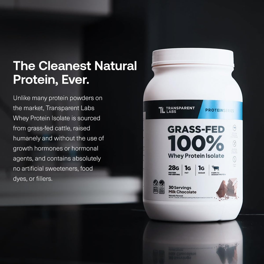 Transparent Labs cierre y etiqueta en primer plano destacando ingredientes claros y sin aditivos