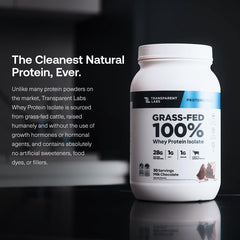 Transparent Labs cierre y etiqueta en primer plano destacando ingredientes claros y sin aditivos