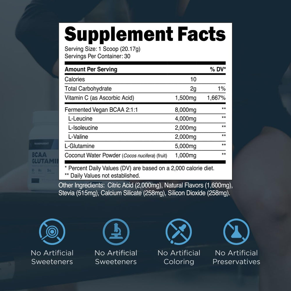 Cucharada de Transparent Labs BCAA Glutamine mostrando la dosis por servicio
