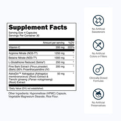 Transparent Labs ingredientes activos sobre mesa destacando nitrato y extractos