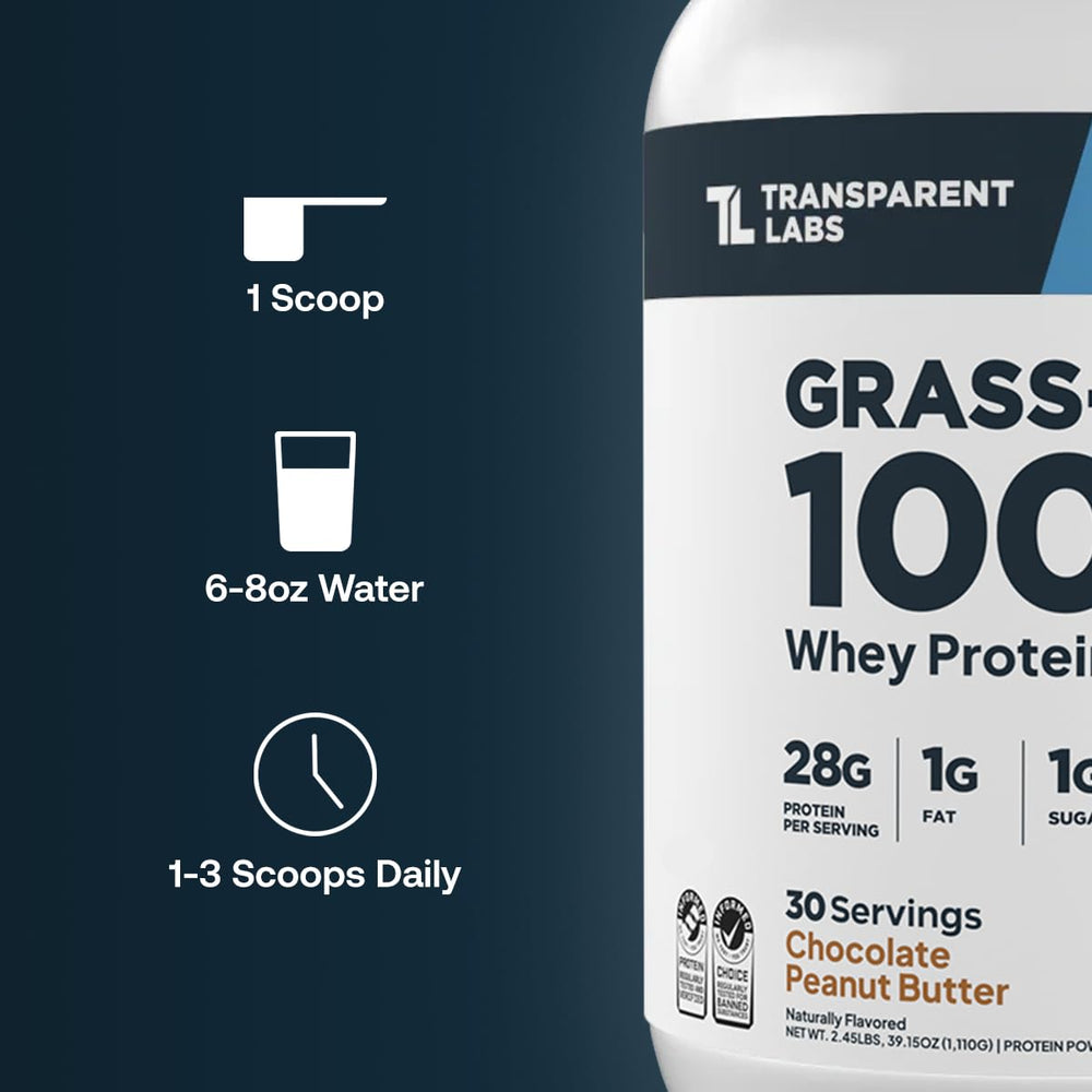 Transparent Labs leche y pasto que sugieren origen grass-fed, garantía de materia prima responsable