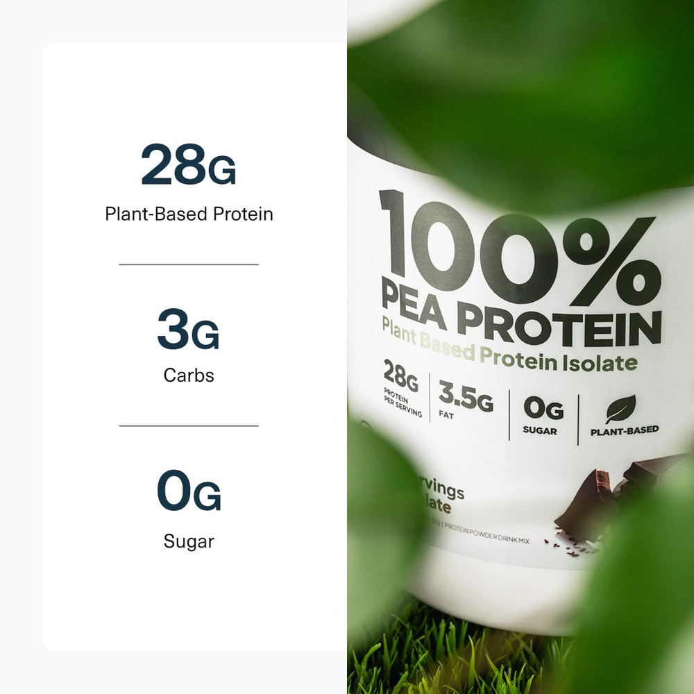 Transparent Labs smoothie bowl with protein powder mixed in for a nutritious meal
