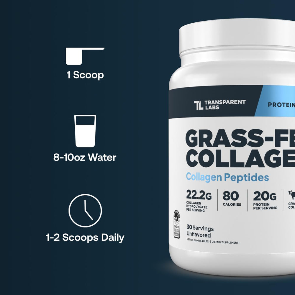 Transparent Labs scoop demonstrating a 22g serving size benefit