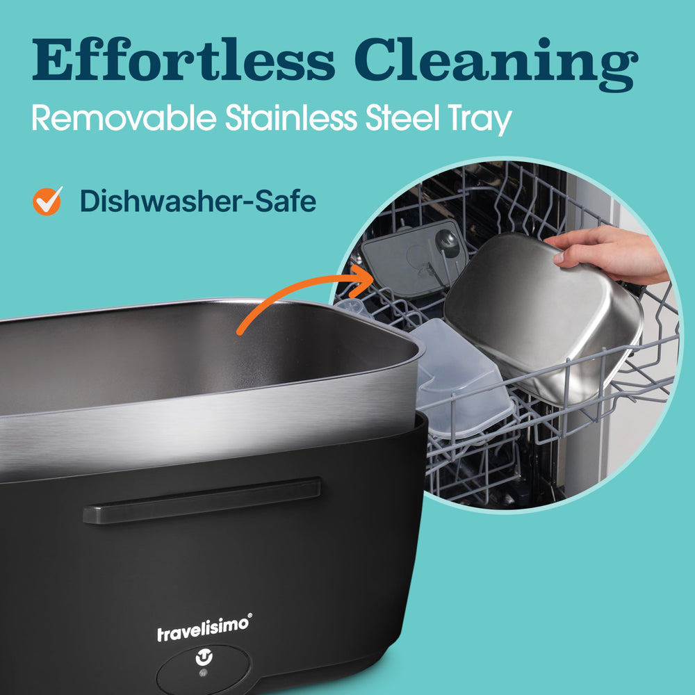 TRAVELISIMO lonchera comparada en mano para apreciar capacidad 1.5L compacta
