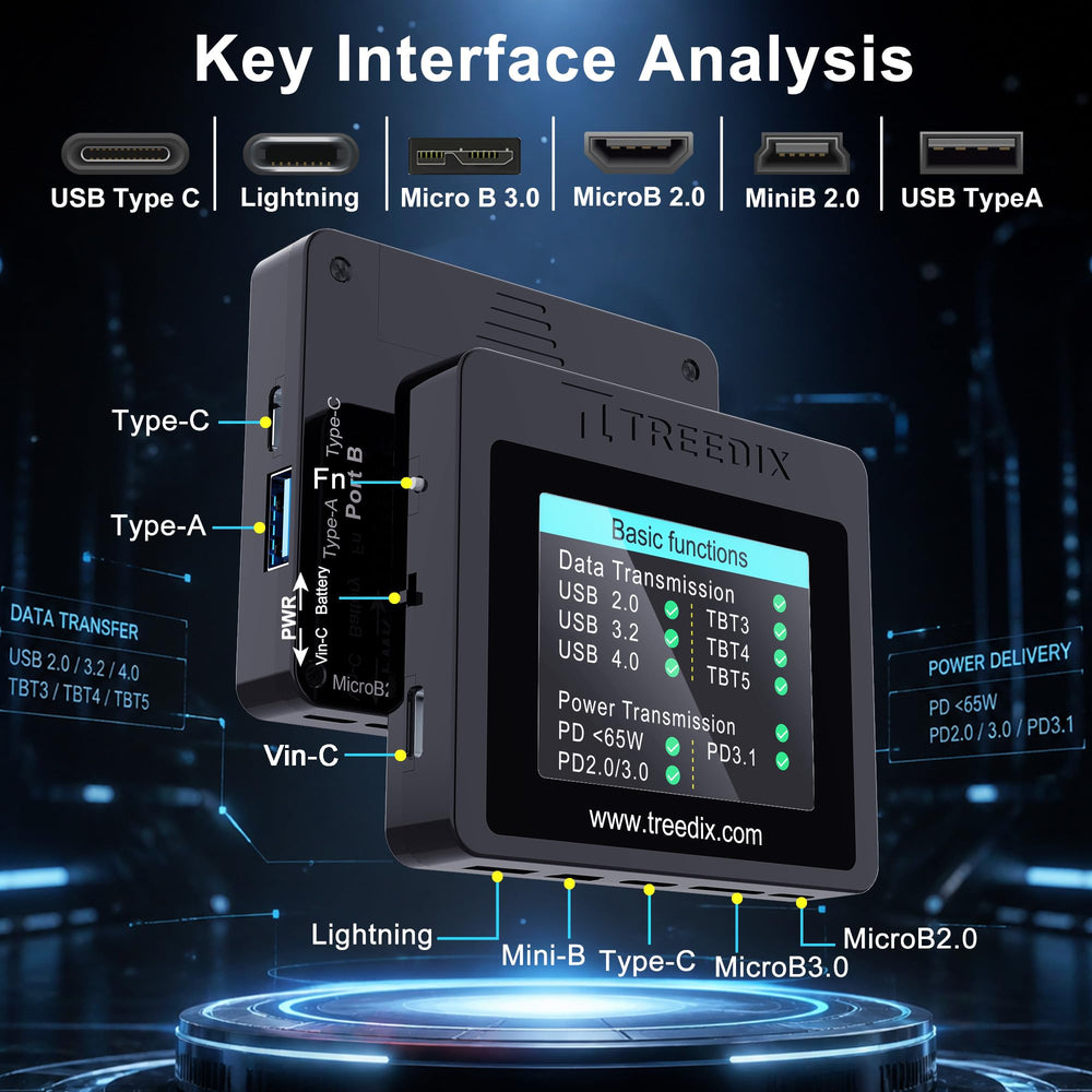 Treedix en uso por técnico comprobando cable USB-C, verifica compatibilidad PD