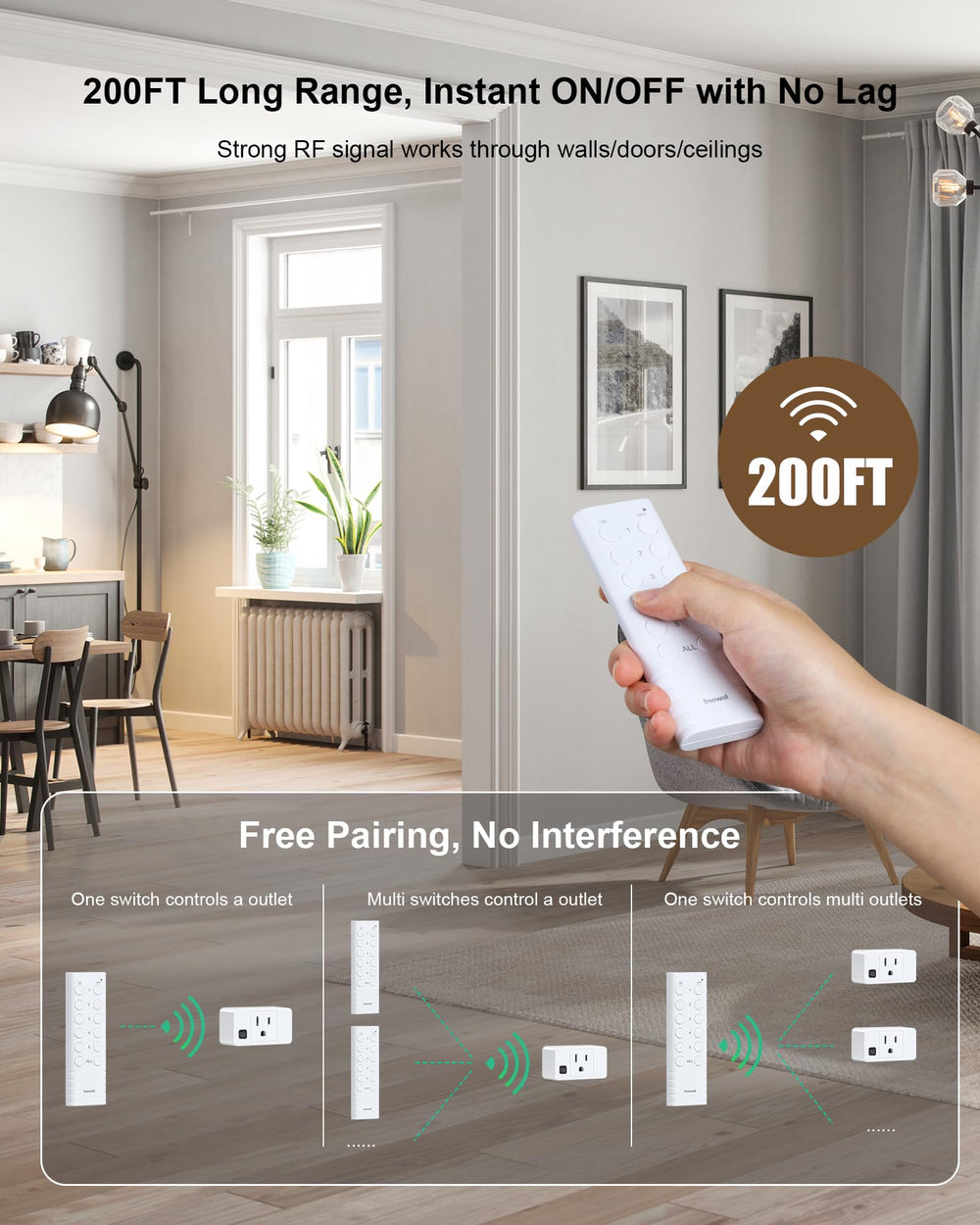 treewell enchufe remoto controlando lámpara en salón, comodidad doméstica