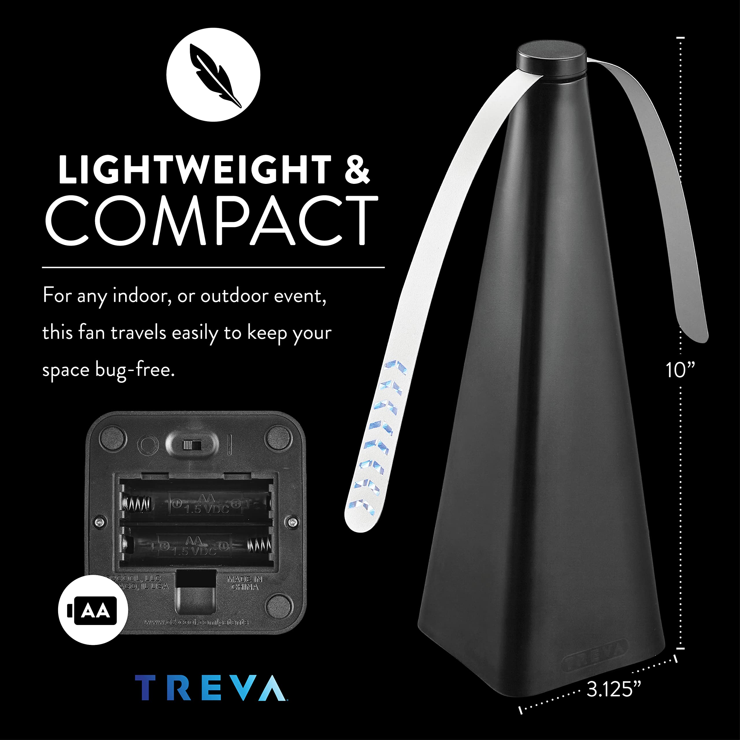 Treva rejilla y controles del ventilador, diseño seguro y manejo sencillo