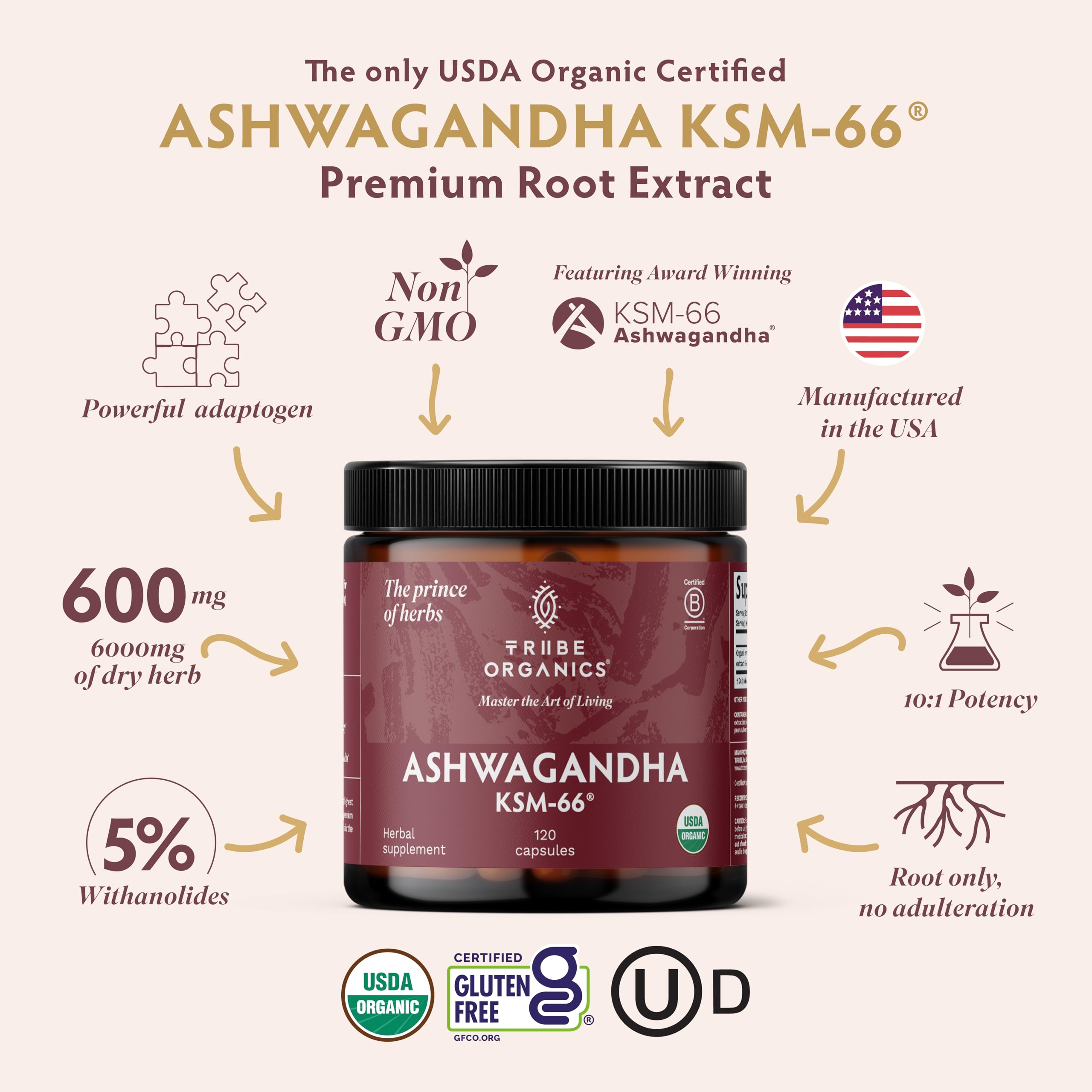 TRIBE ORGANICS cápsulas en primer plano para una toma fácil y cómoda