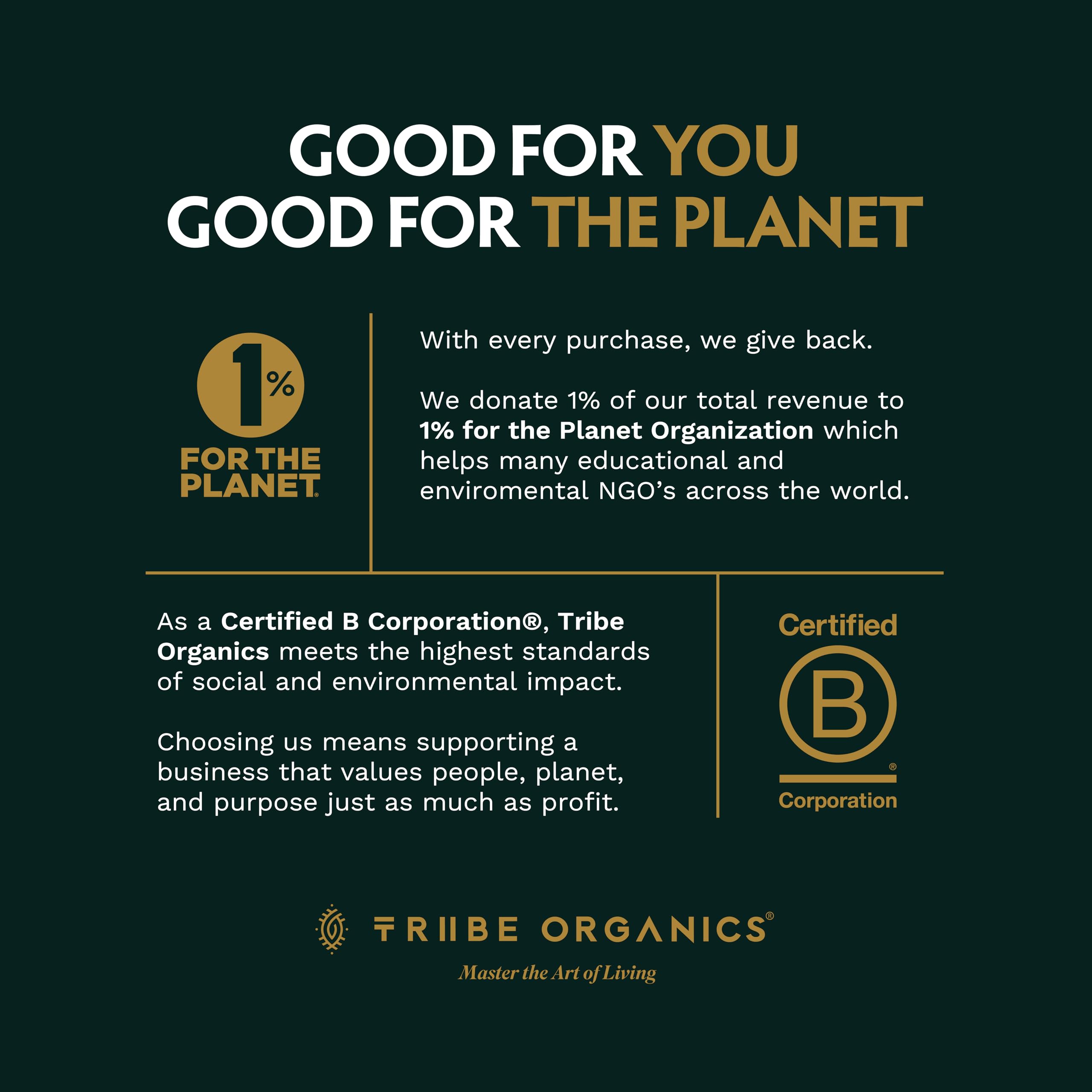 TRIBE ORGANICS imagen del proceso verde para producción sin solventes