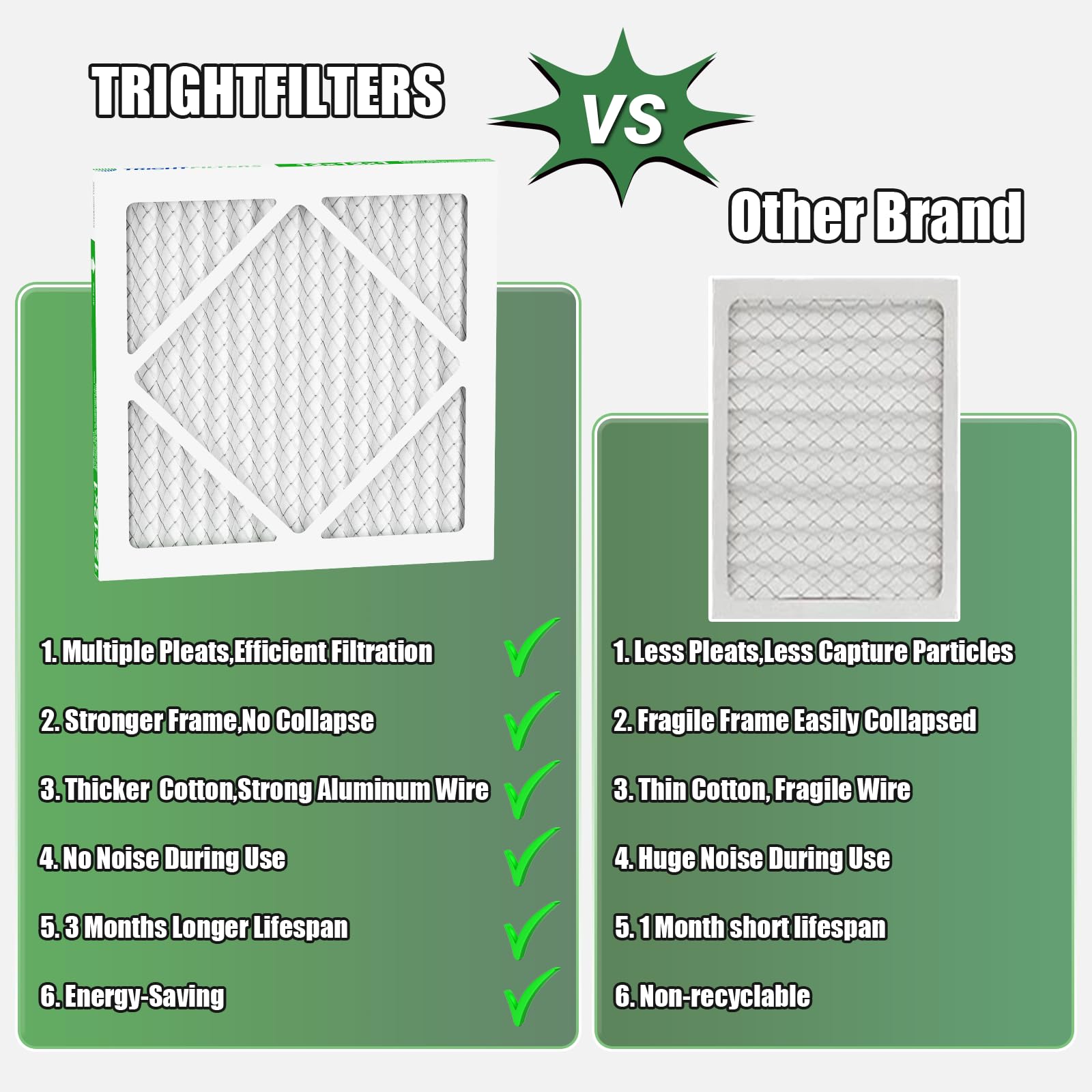 TRIGHTFILTERS detalle de los pliegues que aumenta área de filtrado