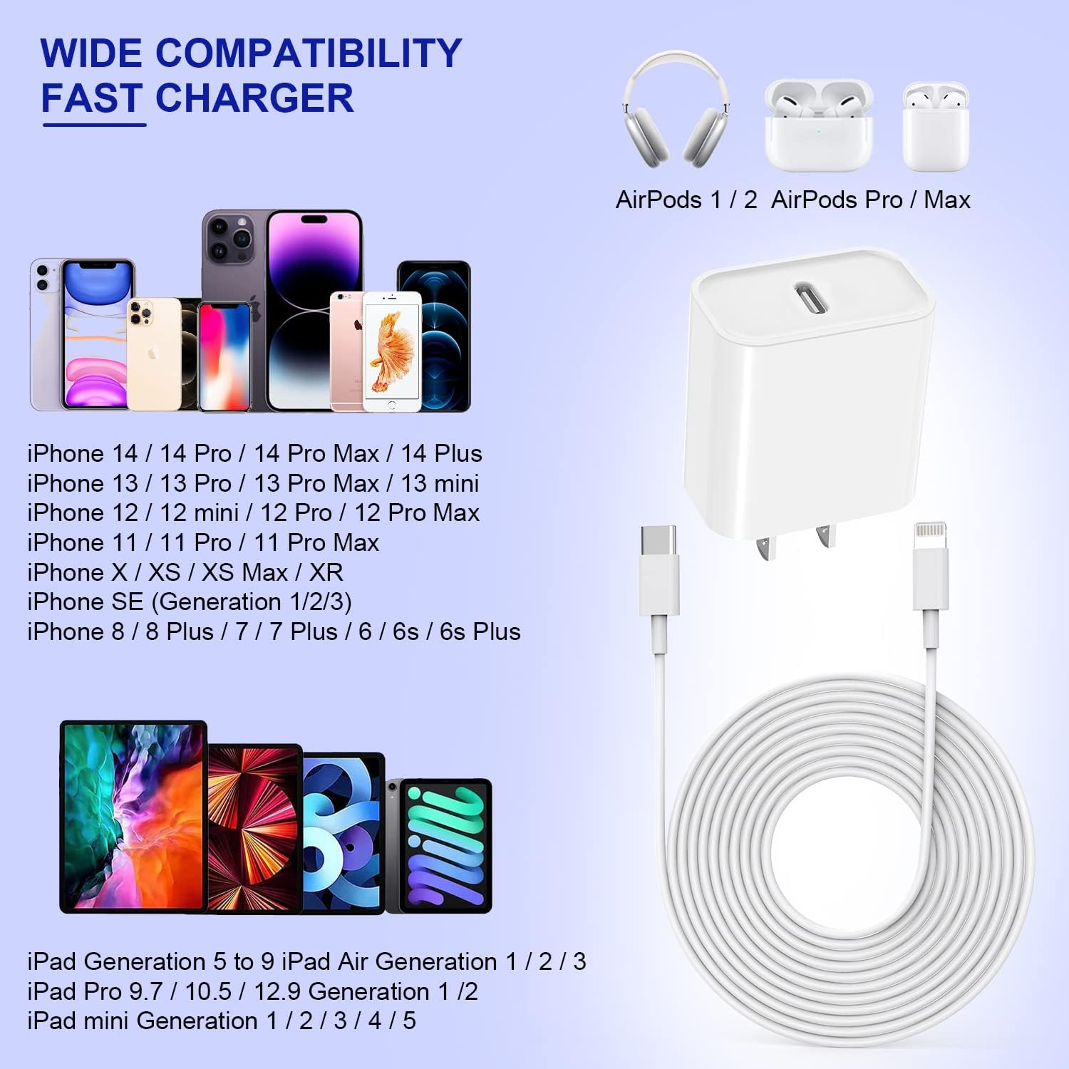 TrimDish caja abierta mostrando contenido, incluye tres cables y tres adaptadores