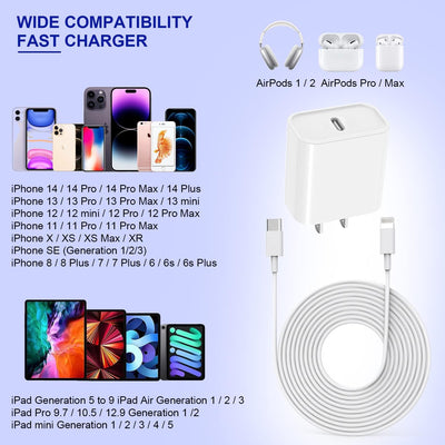 TrimDish caja abierta mostrando contenido, incluye tres cables y tres adaptadores