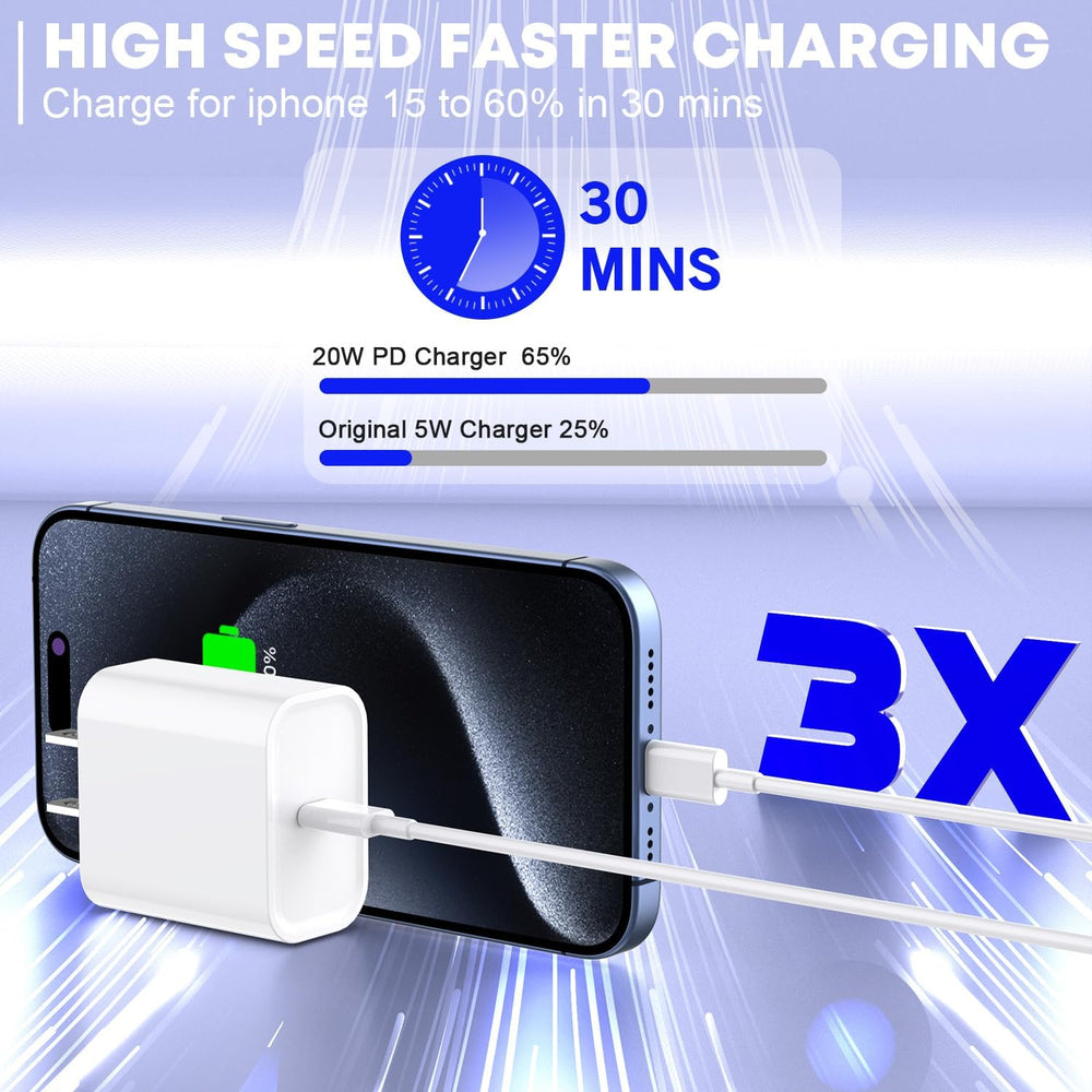 TrimDish conector USB‑C primer plano, compatibilidad y transmisión segura