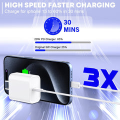 TrimDish conector USB‑C primer plano, compatibilidad y transmisión segura