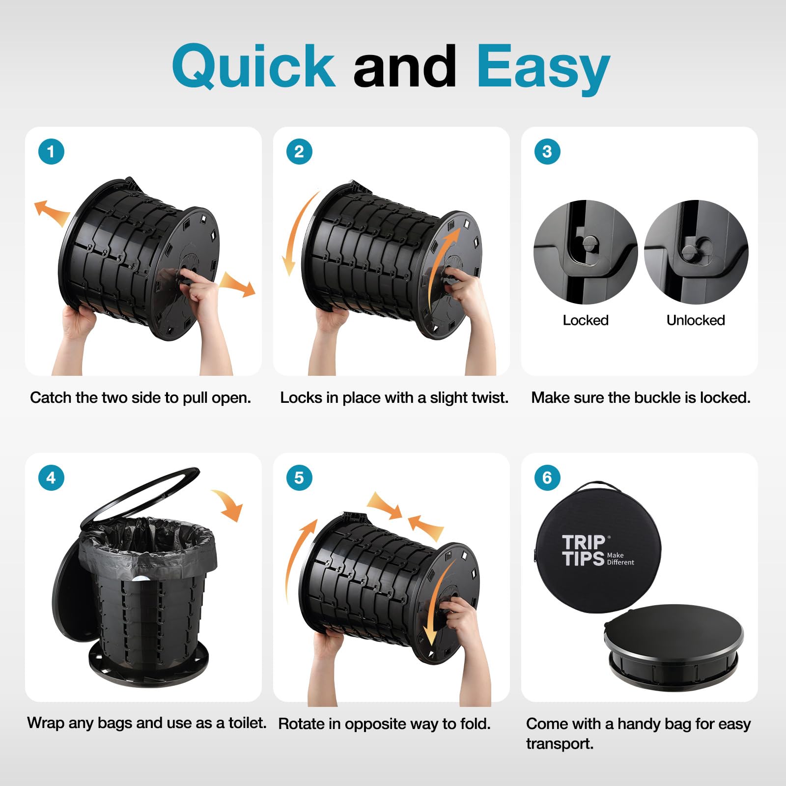 TRIPTIPS accesorios incluidos: 10 bolsas, funda impermeable y manual para empezar