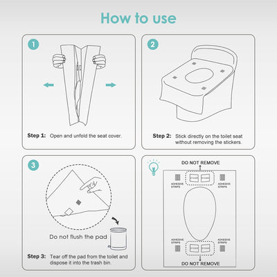 TRIPTIPS pocket-ready travel lifestyle compact for on-the-go hygiene