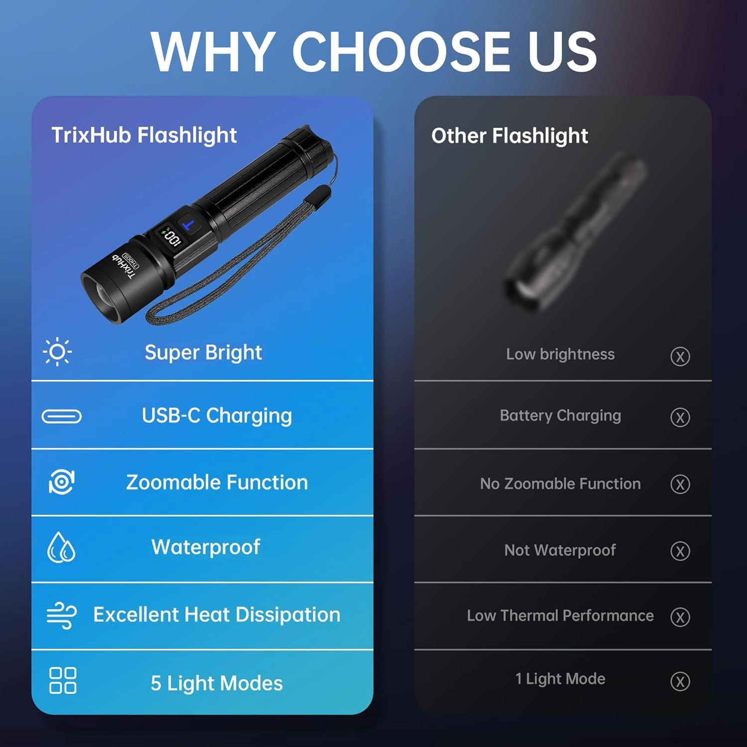TrixHub linterna en mano para comparar tamaño práctico y portátil