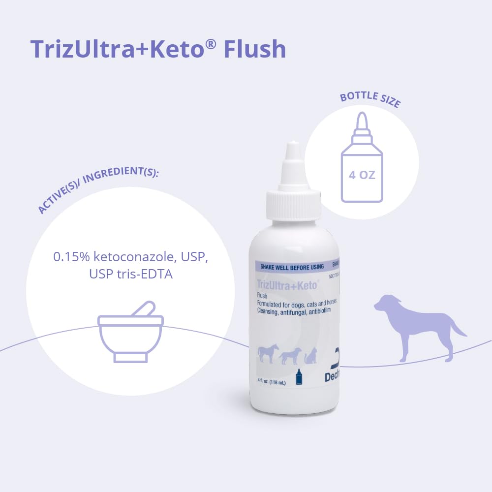 Detalle de rótulo TrizUltra+Keto con información legible y beneficios