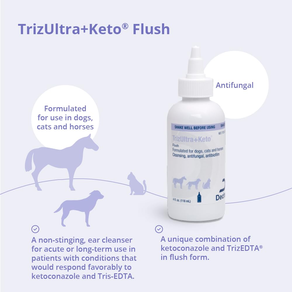 Gota del producto TrizUltra+Keto destacando textura fluida y uso práctico