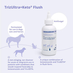 Gota del producto TrizUltra+Keto destacando textura fluida y uso práctico